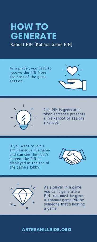 How to generate kahoot PIN - Step by step process